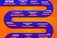 150 x 175 KALENDER AKADEMIK 2027