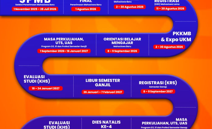 150 x 175 KALENDER AKADEMIK 2027